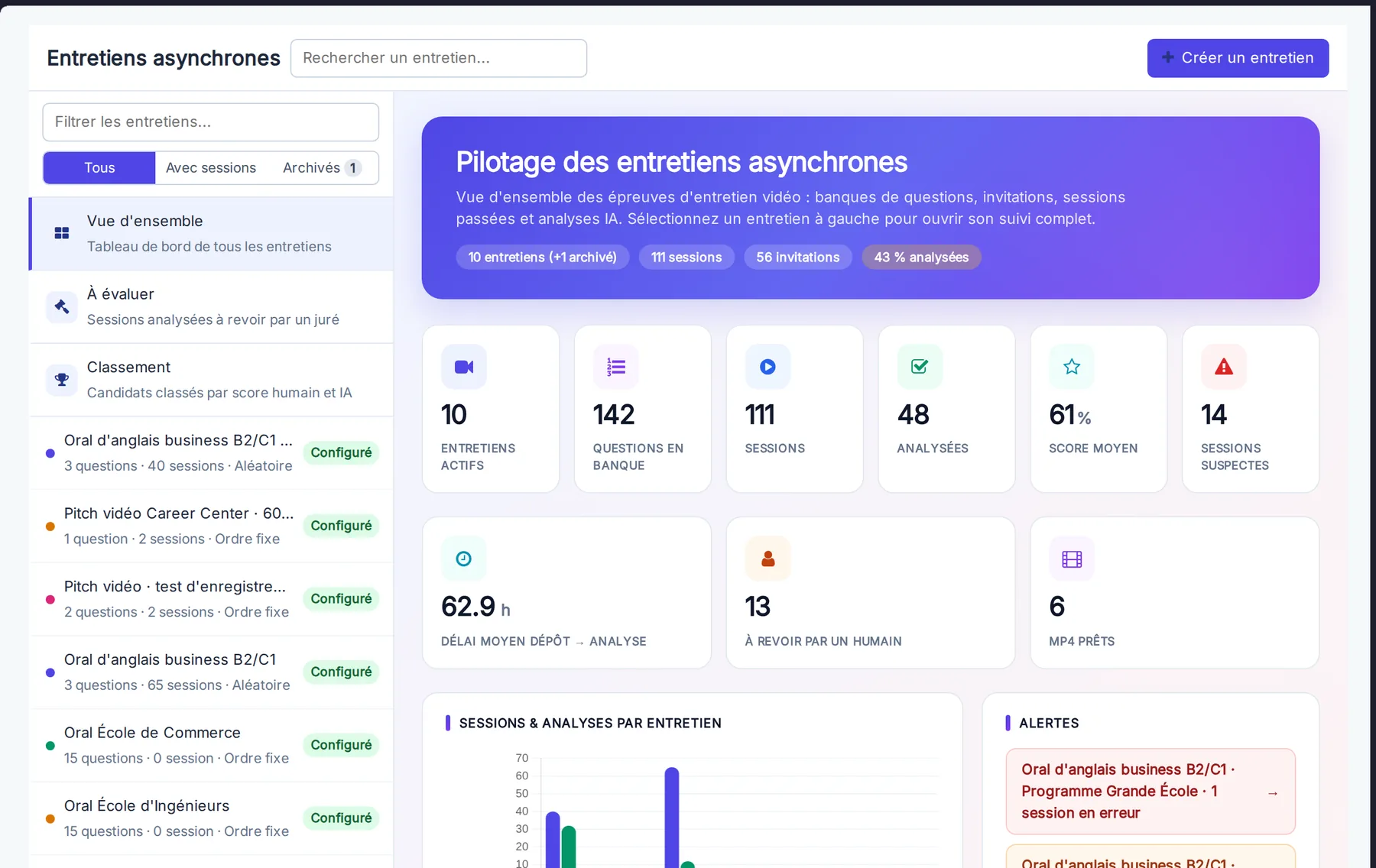 Des entretiens vidéo analysés, pas remplacés, dans MeetYourSchool