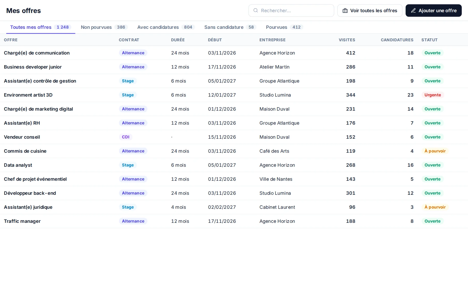Collecter les offres dans MeetYourSchool