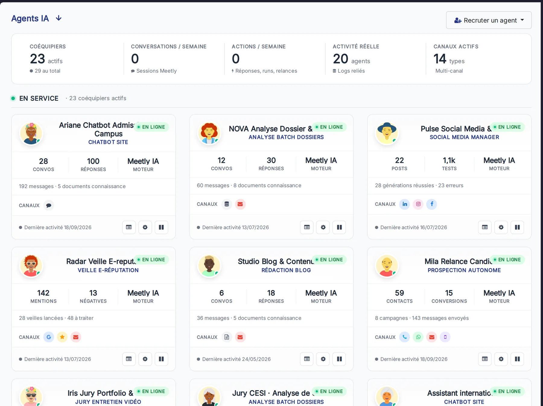 Des contenus qui se préparent tout seuls, dans MeetYourSchool