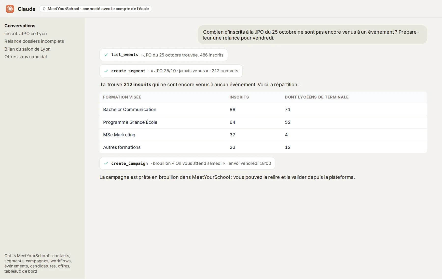 Claude interroge MeetYourSchool et prépare une campagne en brouillon