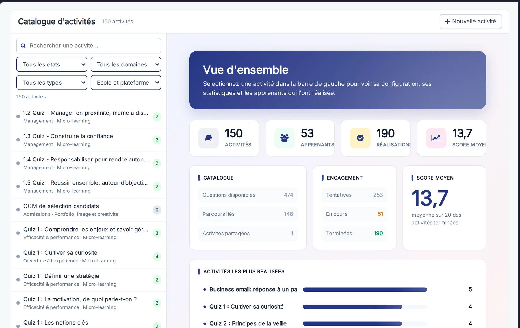 Pédagogie et formation en ligne dans MeetYourSchool