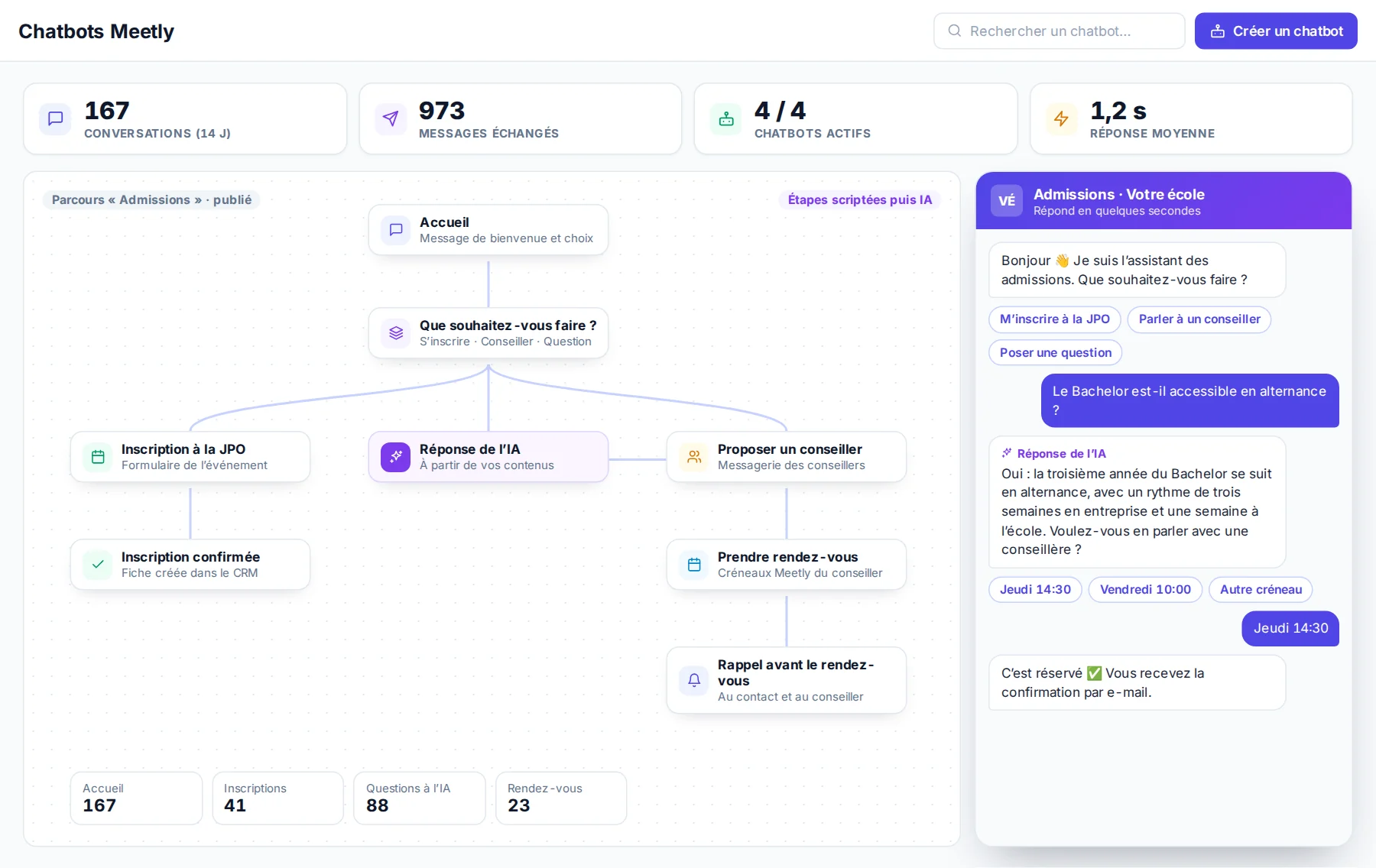 Un chatbot qui inscrit et prend rendez-vous, dans MeetYourSchool