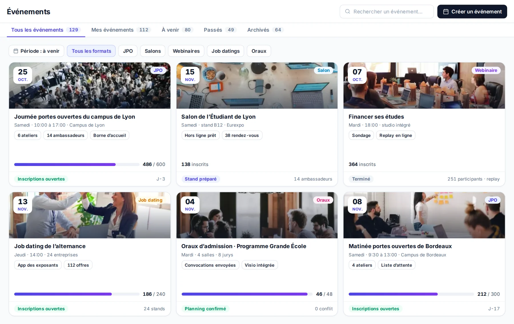 Des événements alumni avec tout le module Événements, dans MeetYourSchool