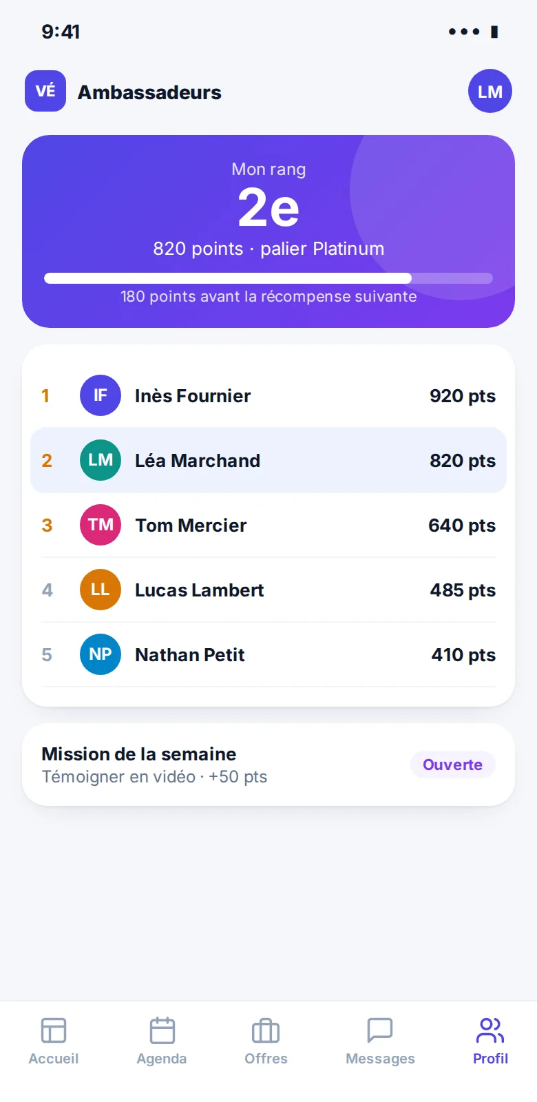 Son classement et ses points, vu par ambassadeur