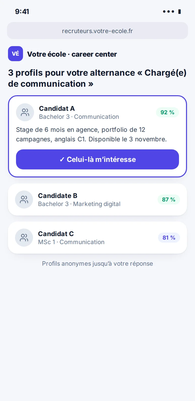 Il reçoit une short-list, vu par recruteur